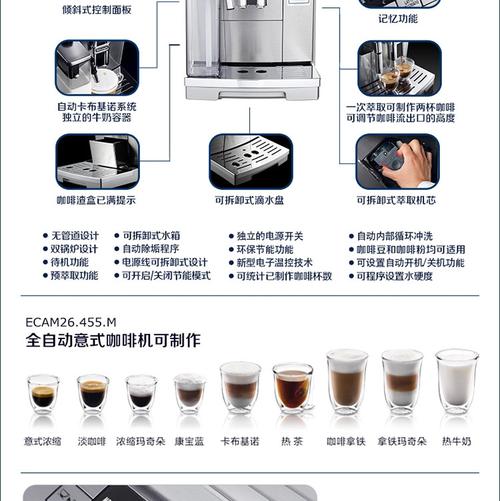 德龙全自动咖啡机使用说明书，德龙咖啡机21.117的使用方法的视频，初次开机怎么操作